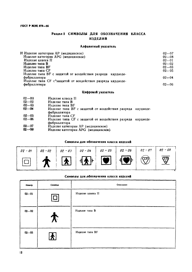 ГОСТ Р МЭК 878-95 15 страница