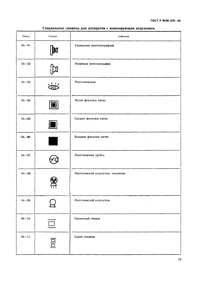 ГОСТ Р МЭК 878-95 22 страница