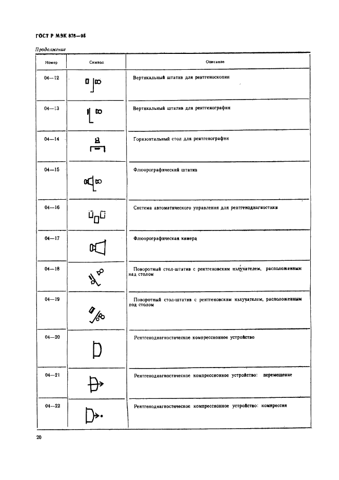 ГОСТ Р МЭК 878-95 23 страница