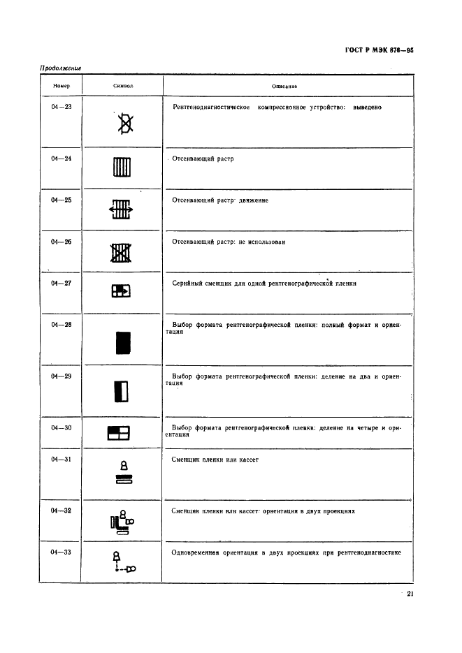 ГОСТ Р МЭК 878-95 24 страница