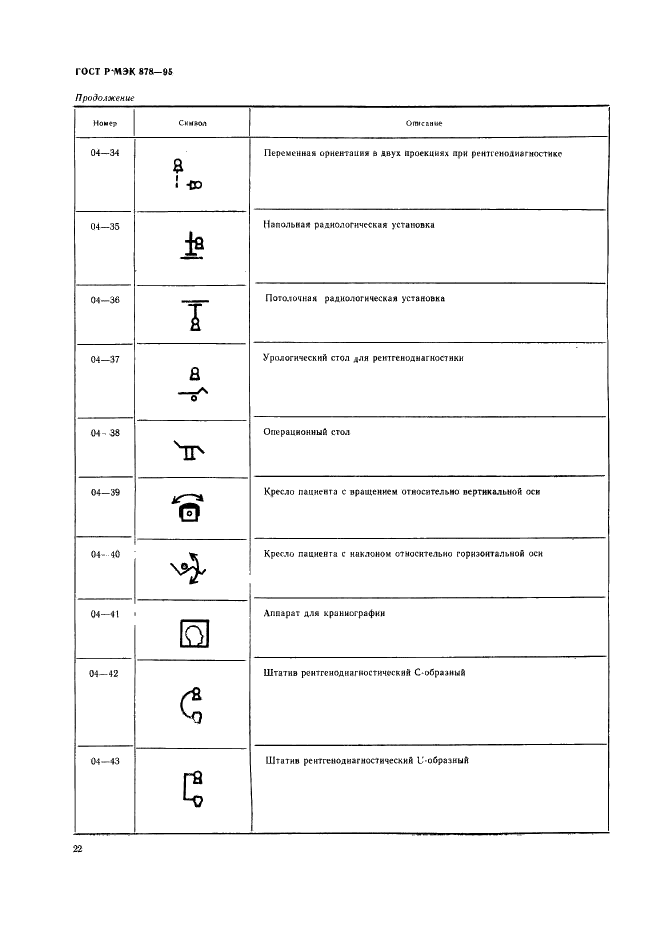 ГОСТ Р МЭК 878-95 25 страница