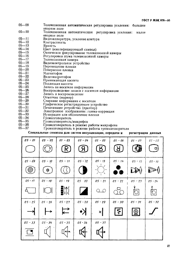 ГОСТ Р МЭК 878-95 30 страница