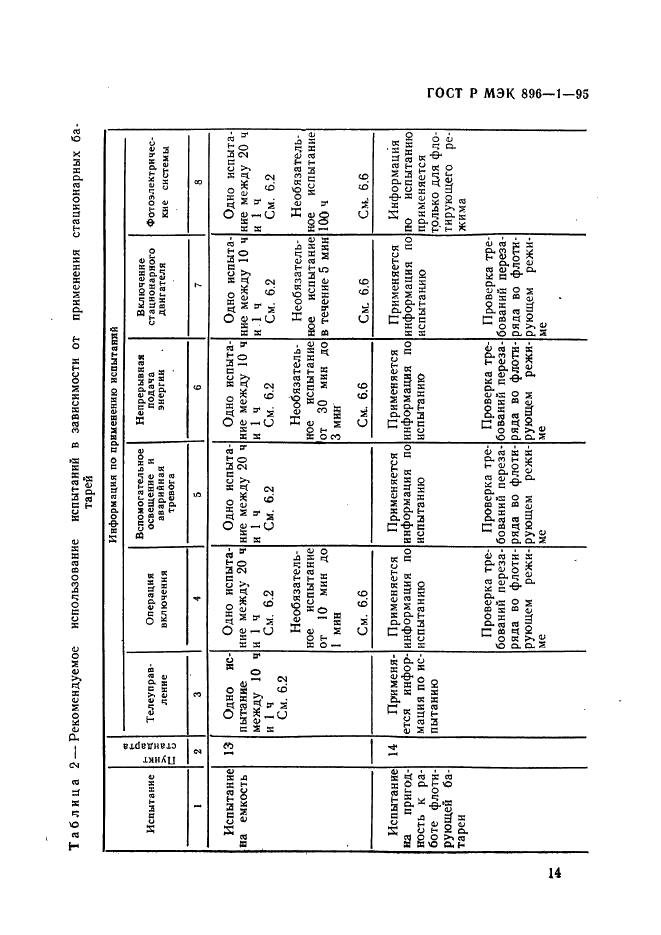 ГОСТ Р МЭК 896-1-95 17 страница