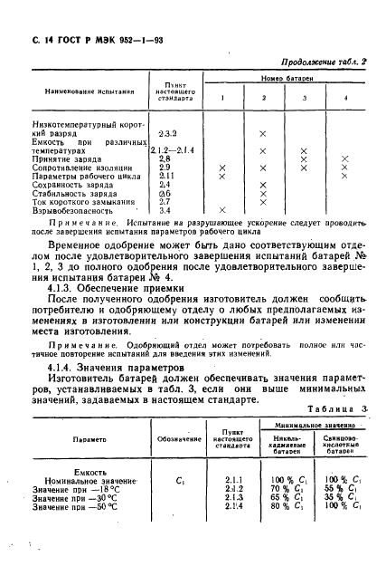 ГОСТ Р МЭК 952-1-93 15 страница