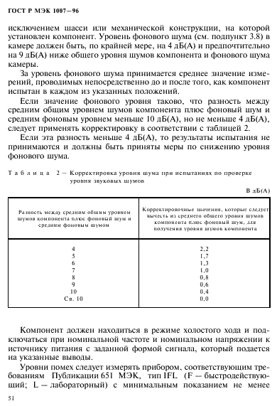 ГОСТ Р МЭК 1007-96 55 страница