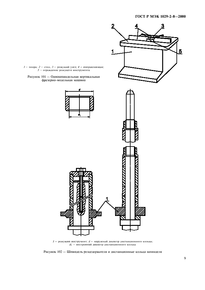 ГОСТ Р МЭК 1029-2-8-2000 12 страница