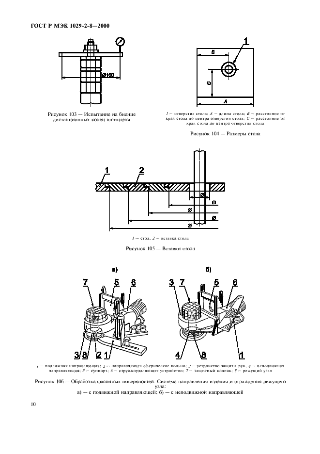 ГОСТ Р МЭК 1029-2-8-2000 13 страница