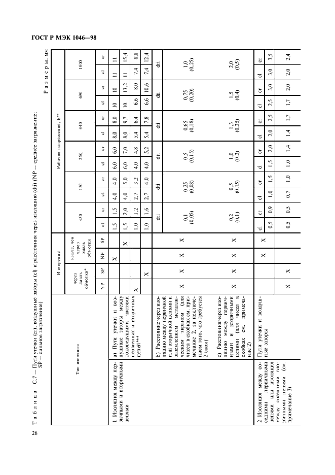 ГОСТ Р МЭК 1046-98 29 страница