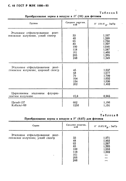 ГОСТ Р МЭК 1066-93 45 страница