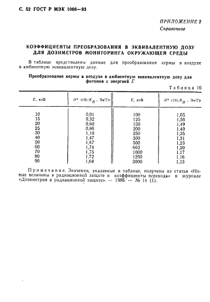 ГОСТ Р МЭК 1066-93 53 страница