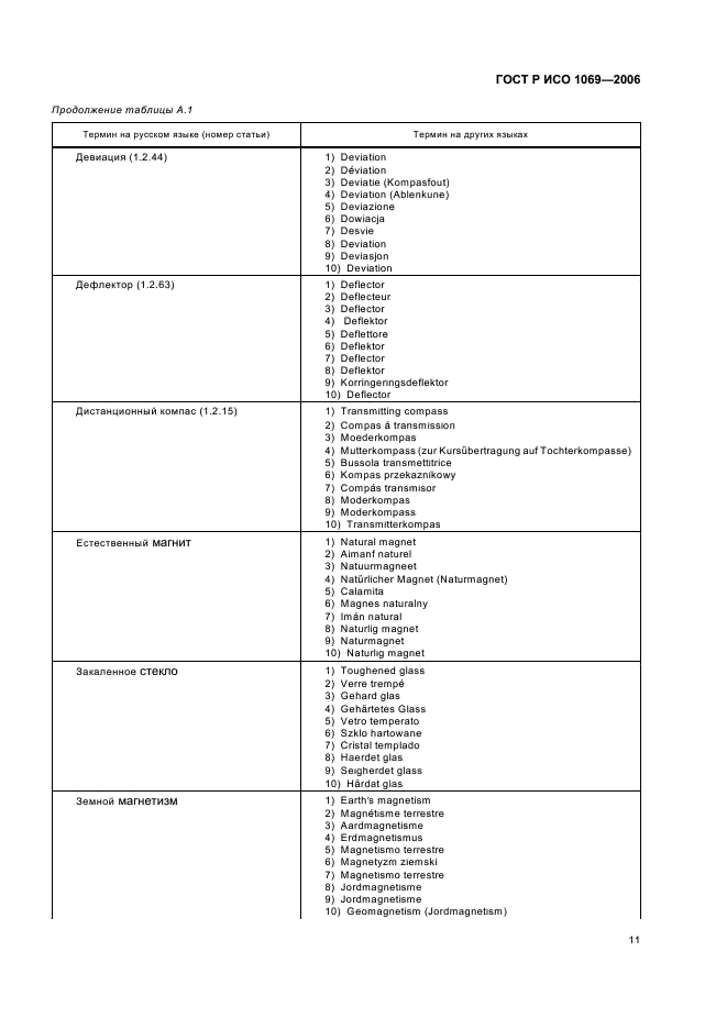 ГОСТ Р ИСО 1069-2006 13 страница