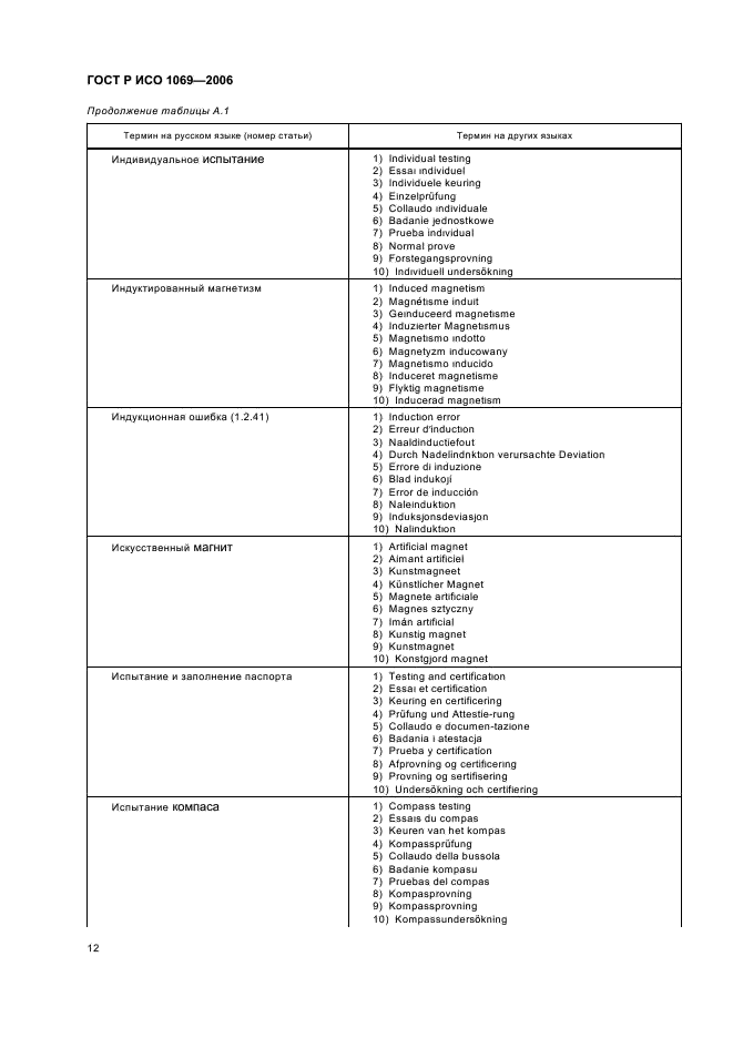 ГОСТ Р ИСО 1069-2006 14 страница