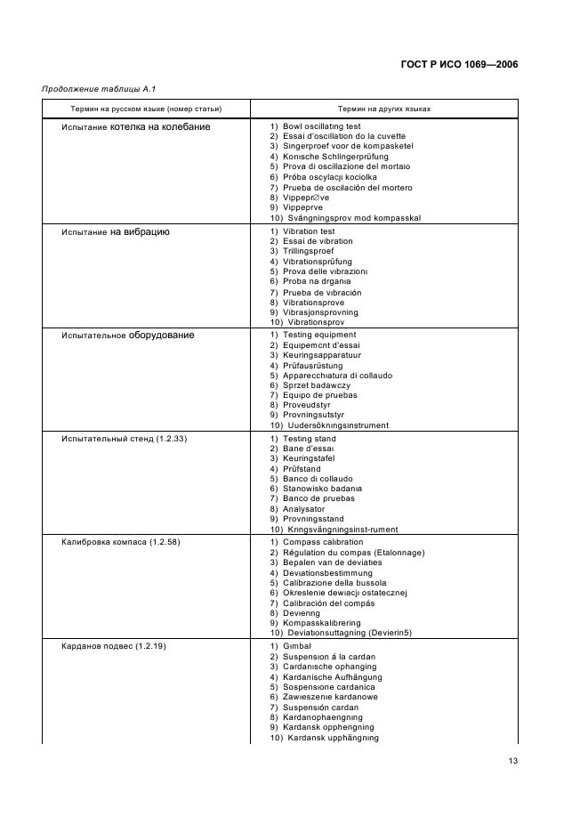 ГОСТ Р ИСО 1069-2006 15 страница