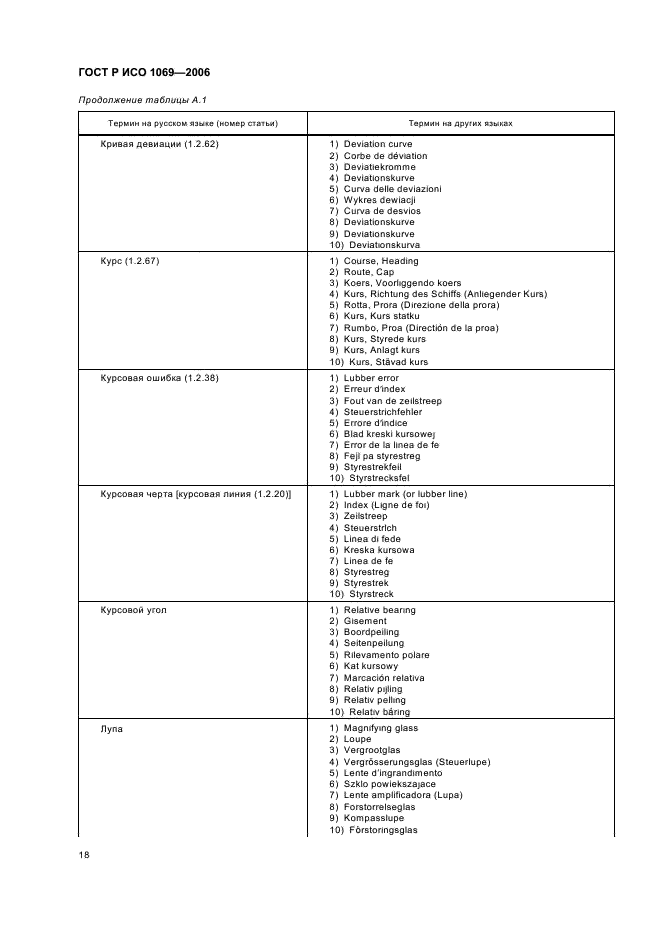 ГОСТ Р ИСО 1069-2006 20 страница