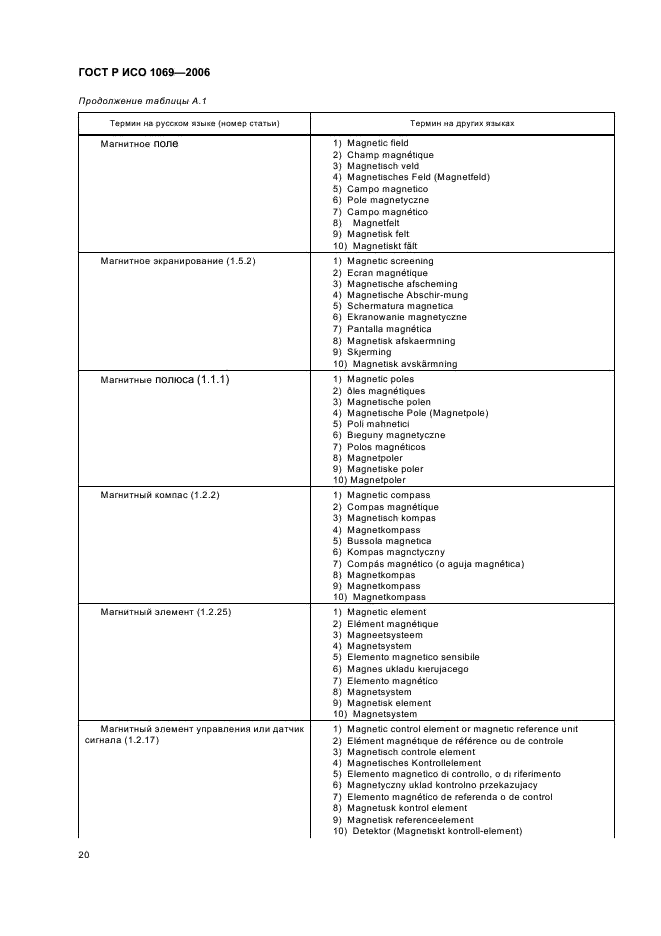 ГОСТ Р ИСО 1069-2006 22 страница