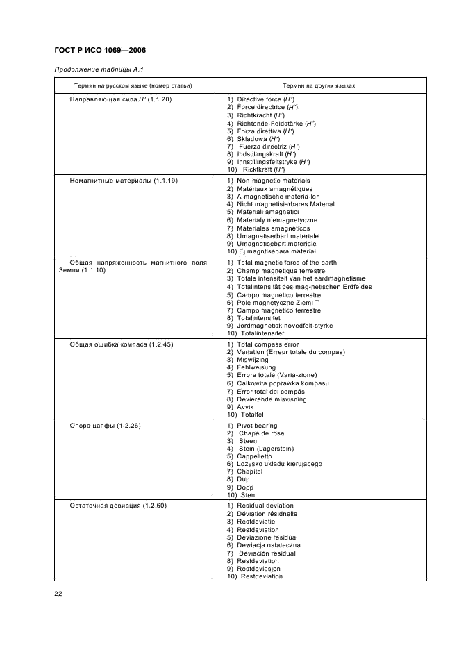 ГОСТ Р ИСО 1069-2006 24 страница