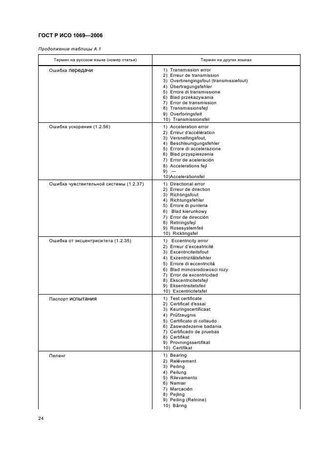 ГОСТ Р ИСО 1069-2006 26 страница