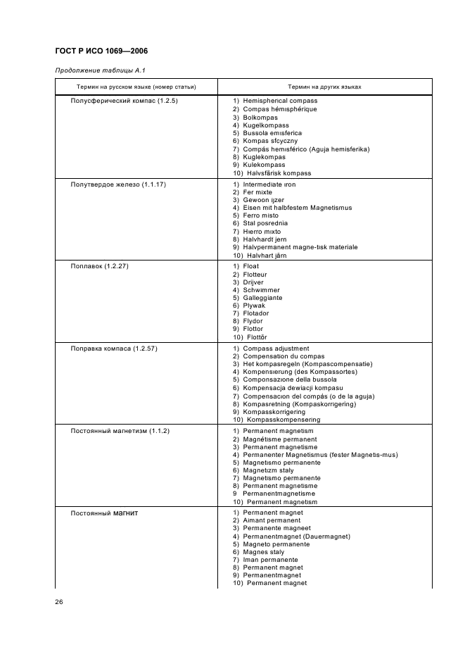 ГОСТ Р ИСО 1069-2006 28 страница