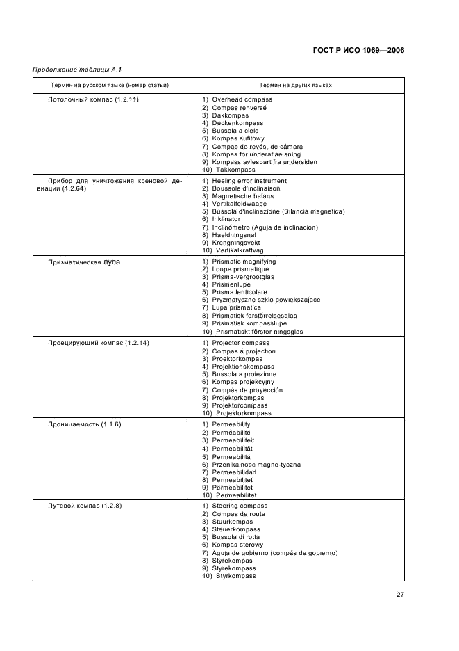 ГОСТ Р ИСО 1069-2006 29 страница