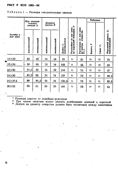 ГОСТ Р ИСО 1082-94 11 страница