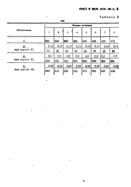 ГОСТ Р ИСО 1472-93 6 страница