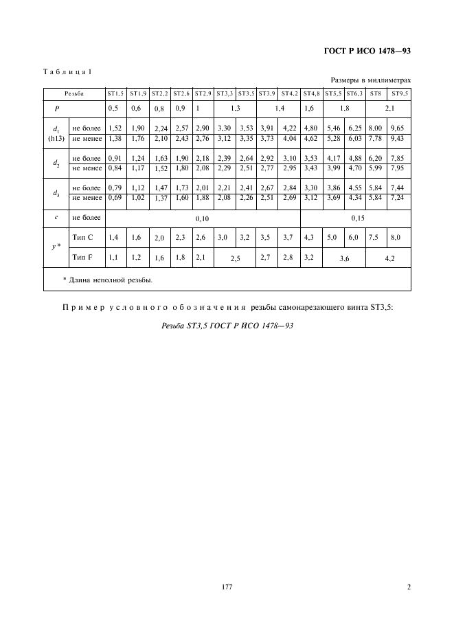 ГОСТ Р ИСО 1478-93 4 страница