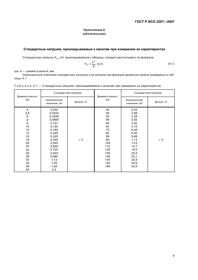 ГОСТ Р ИСО 2307-2007 12 страница