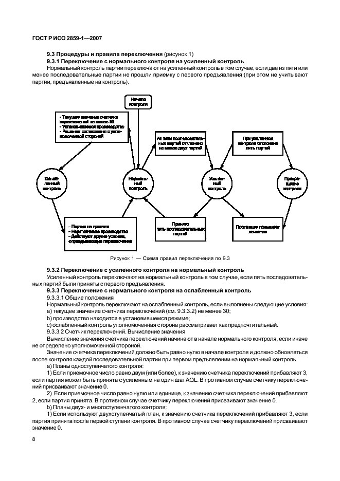 ГОСТ Р ИСО 2859-1-2007 11 страница