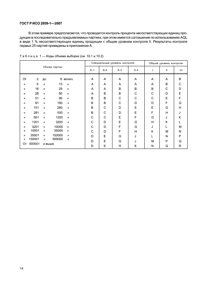 ГОСТ Р ИСО 2859-1-2007 17 страница