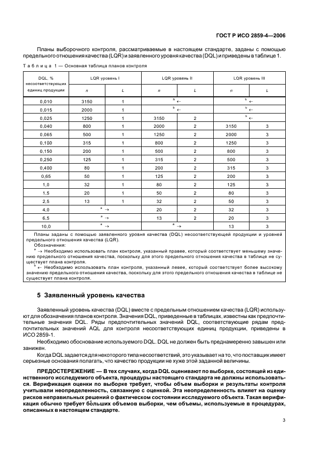 ГОСТ Р ИСО 2859-4-2006 7 страница