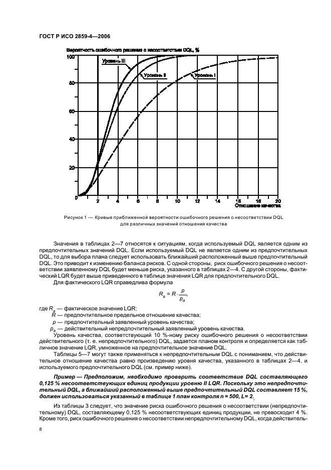 ГОСТ Р ИСО 2859-4-2006 12 страница