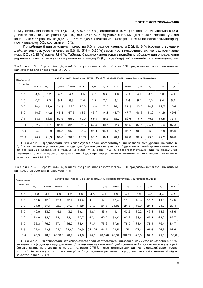 ГОСТ Р ИСО 2859-4-2006 13 страница