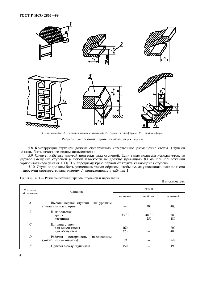 ГОСТ Р ИСО 2867-99 6 страница