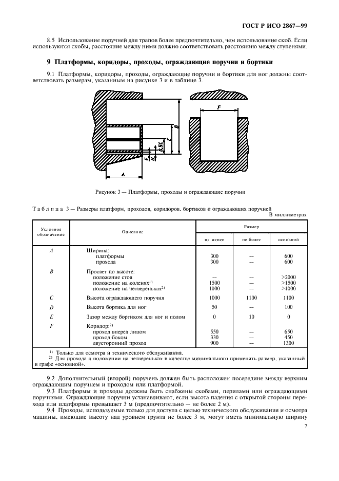 ГОСТ Р ИСО 2867-99 9 страница