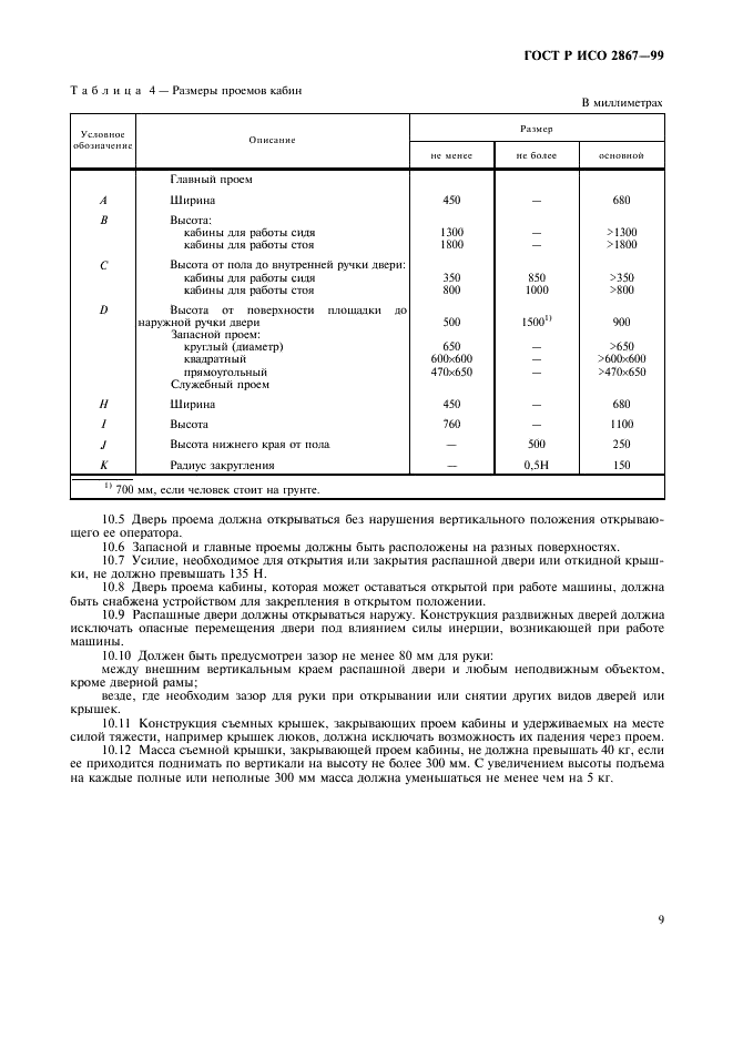 ГОСТ Р ИСО 2867-99 11 страница