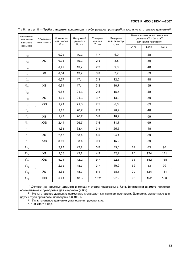 ГОСТ Р ИСО 3183-1-2007 17 страница