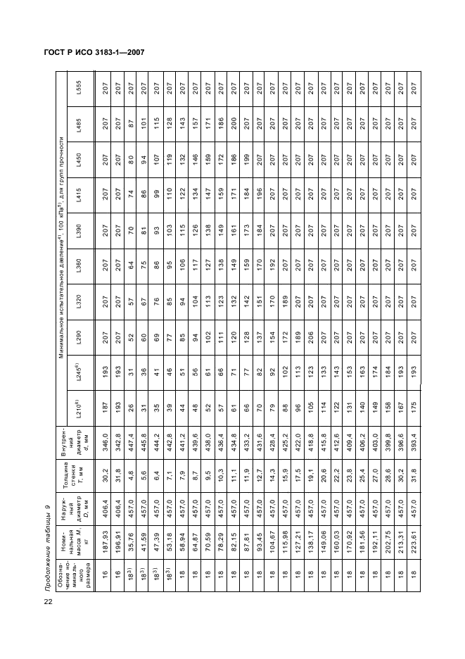 ГОСТ Р ИСО 3183-1-2007 26 страница