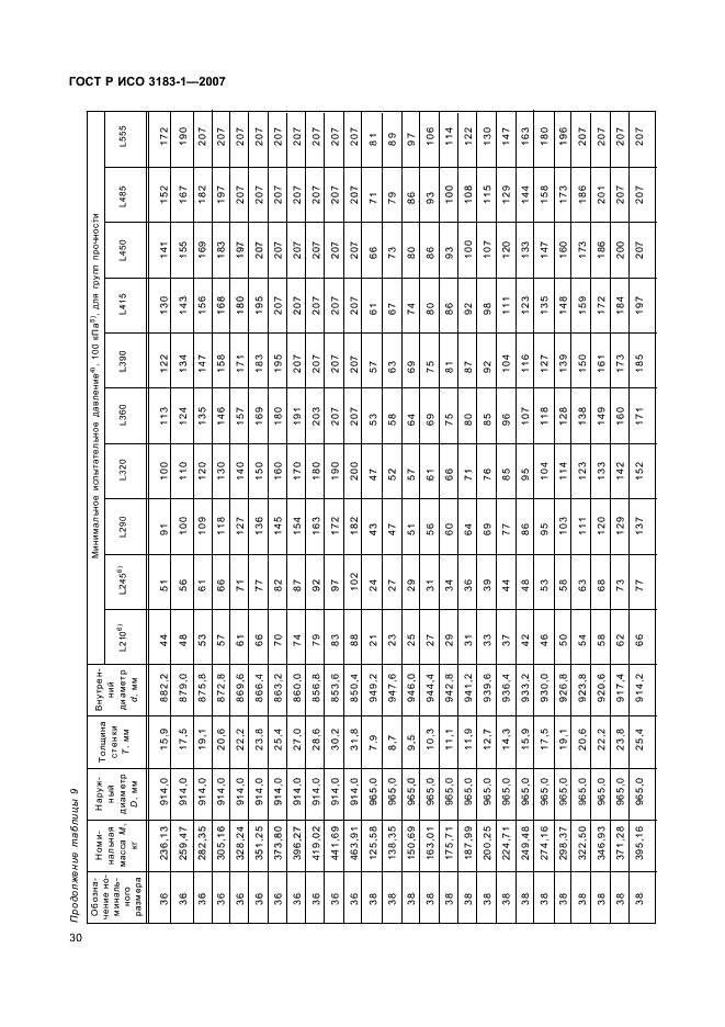 ГОСТ Р ИСО 3183-1-2007 34 страница