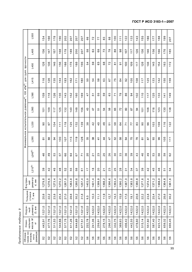 ГОСТ Р ИСО 3183-1-2007 39 страница