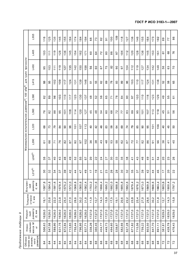 ГОСТ Р ИСО 3183-1-2007 41 страница