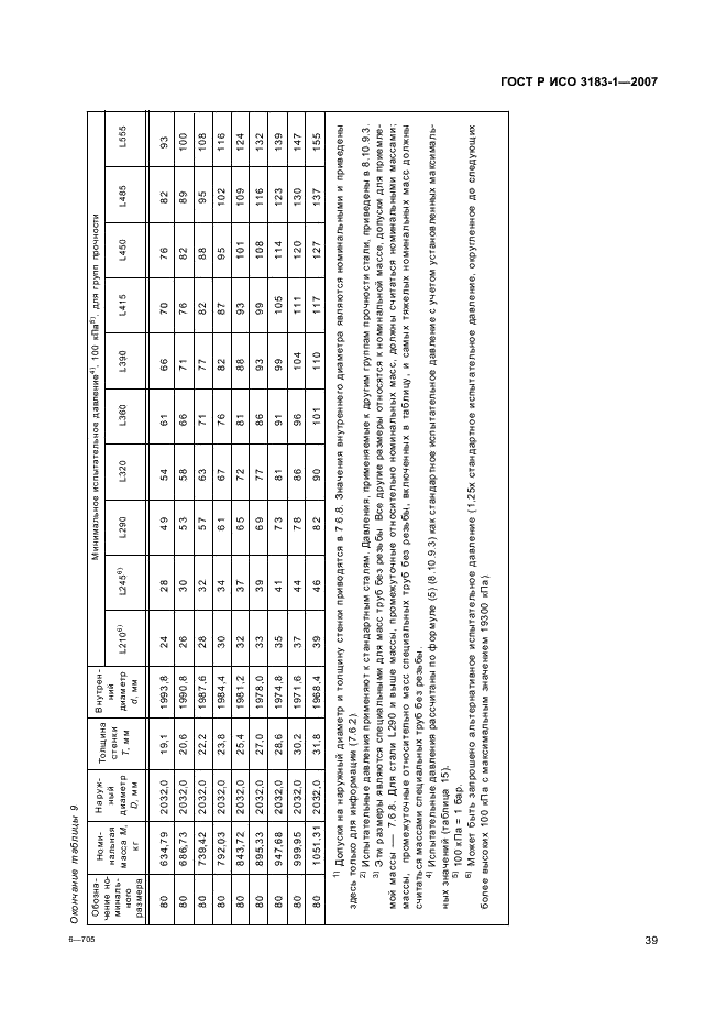 ГОСТ Р ИСО 3183-1-2007 43 страница