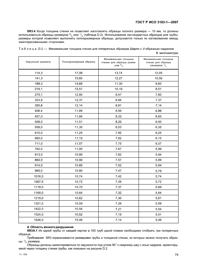 ГОСТ Р ИСО 3183-1-2007 83 страница