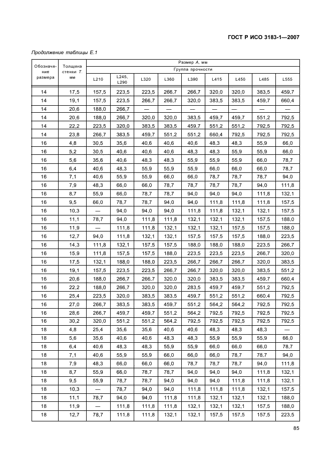 ГОСТ Р ИСО 3183-1-2007 89 страница