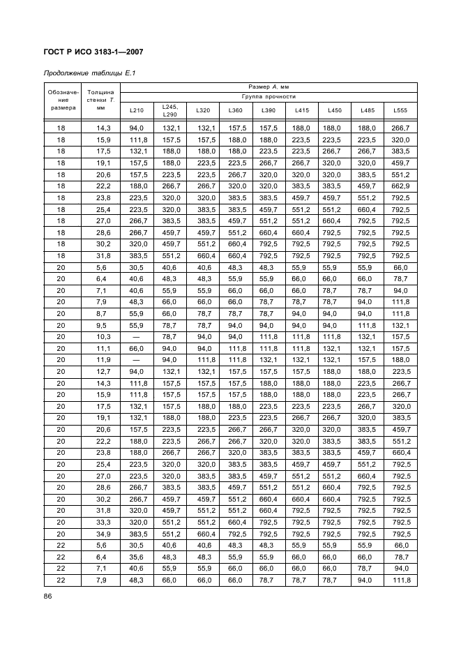 ГОСТ Р ИСО 3183-1-2007 90 страница