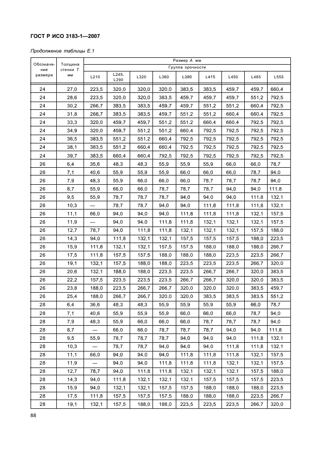 ГОСТ Р ИСО 3183-1-2007 92 страница