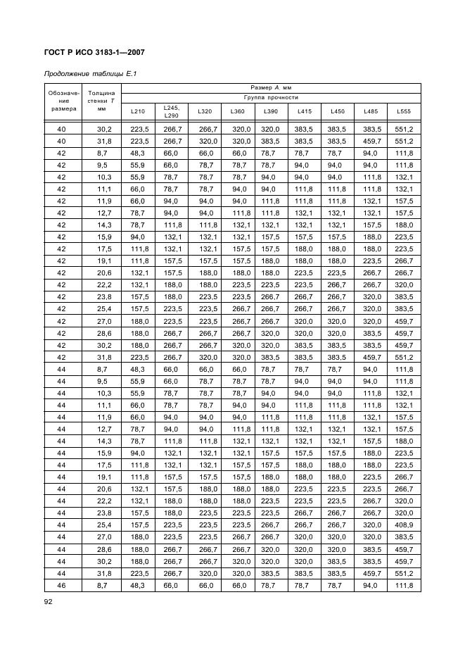 ГОСТ Р ИСО 3183-1-2007 96 страница