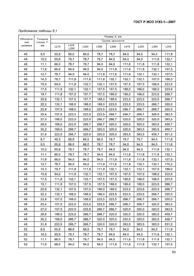 ГОСТ Р ИСО 3183-1-2007 97 страница