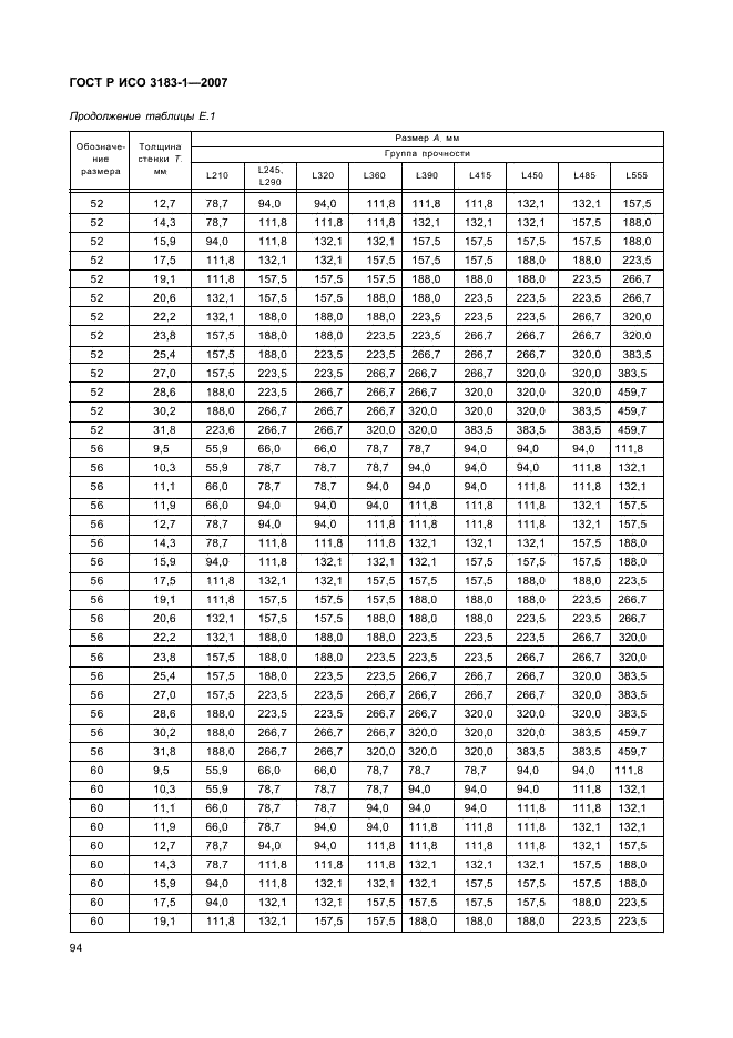 ГОСТ Р ИСО 3183-1-2007 98 страница