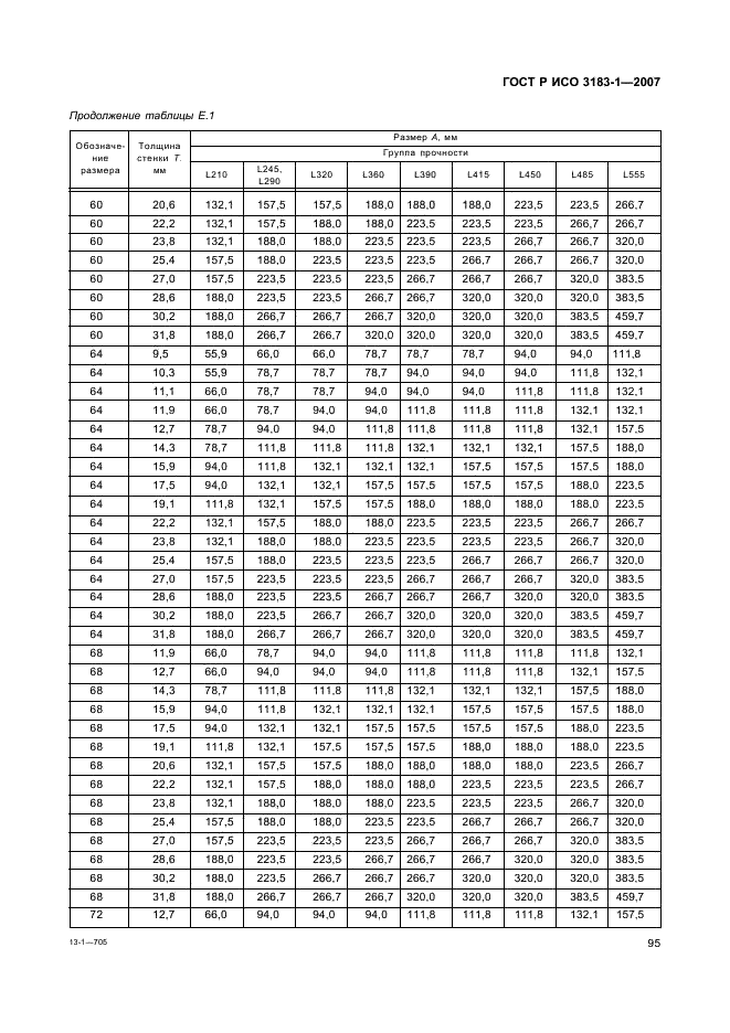 ГОСТ Р ИСО 3183-1-2007 99 страница