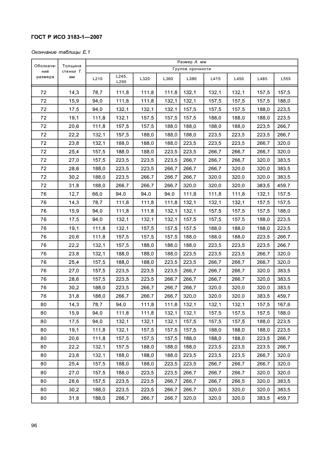 ГОСТ Р ИСО 3183-1-2007 100 страница